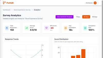 PollQR - AI tool for productivity