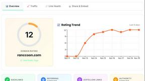 Ranccoon - AI tool for productivity