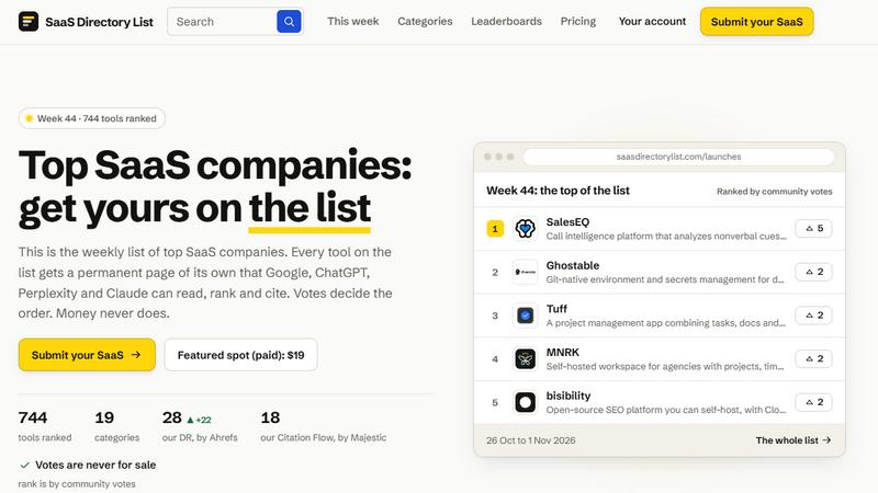 SaaS Directory List screenshot
