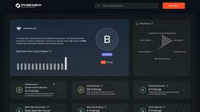 Threat Watch - AI tool for productivity