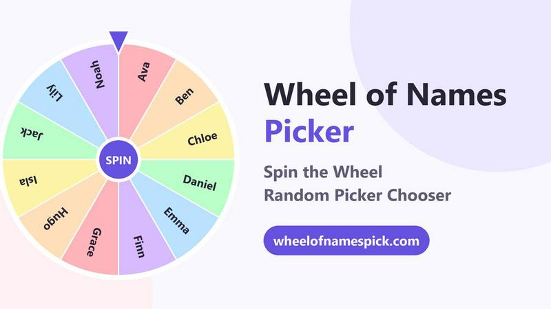 Wheel of Names Picker AI screenshot
