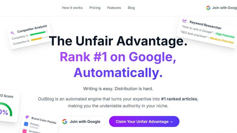 OutBlog - The Unfair Advantage for SEO application interface and features